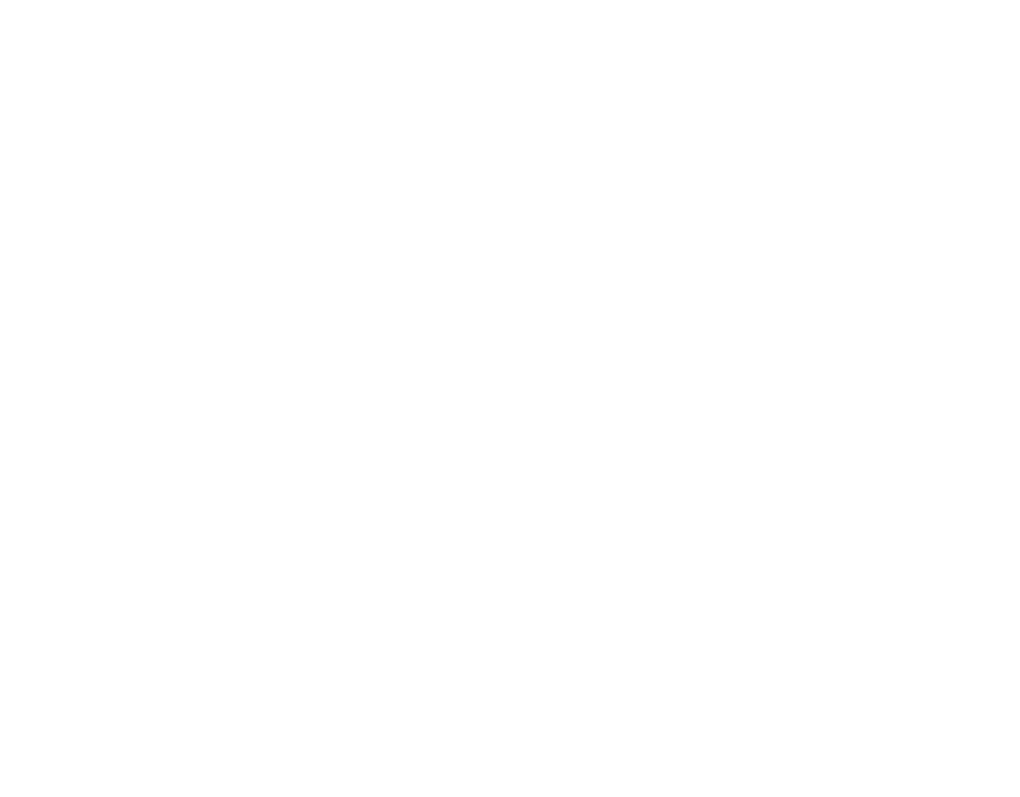 ° leaving-home-funktion